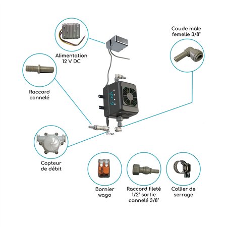 Purificateur d'eau UV-C Oji Camp 8L/min  - UVOJI 358384
