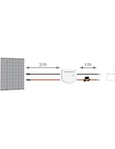 Kit De Connexion Mono Panneau Special Signalisation - UNICONNECT SIGNALISATION - UNITECK - Equipe Ton camping-car