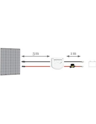 Kit De Connexion Mono Panneau Special Signalisation - UNICONNECT SIGNALISATION - UNITECK - Equipe Ton camping-car