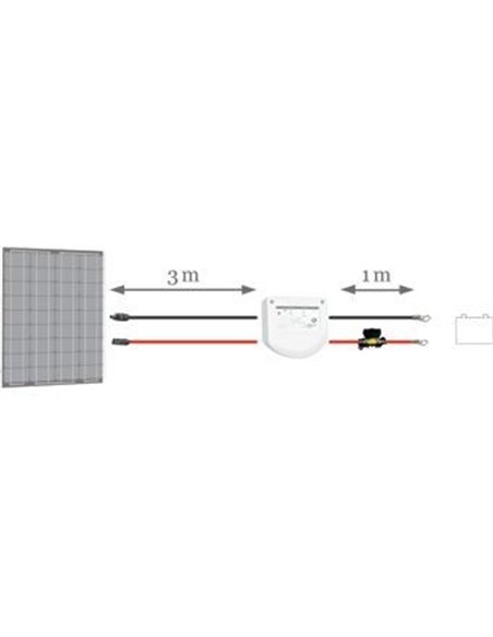 Kit De Connexion Mono Panneau Special Signalisation - UNICONNECT SIGNALISATION - UNITECK - Equipe Ton camping-car