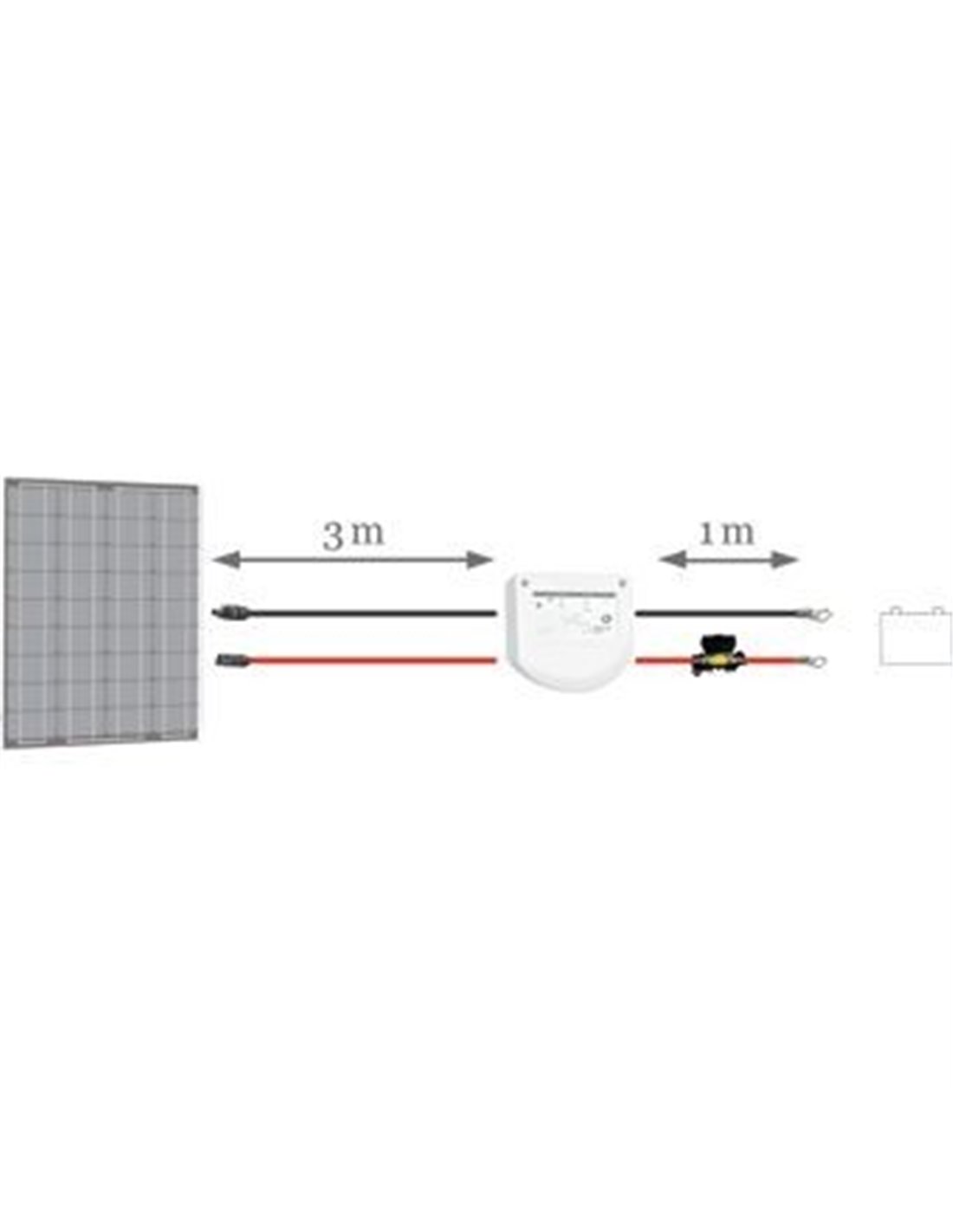 Kit de connexion pour auvent RIMINI AIR caravane