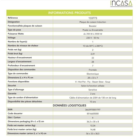 Plaque de cuisson à Induction 230 volts – INCASA INCASA3663970001797