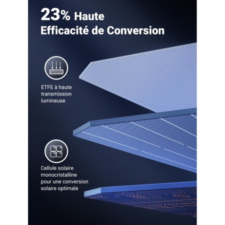 Panneau solaire portable 100 watts SC100 - UGREEN UGREEN6941876211135