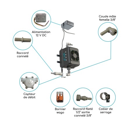 Purificateur d'eau UV-C Oji Camp 8L/min  - UVOJI 3683080519449