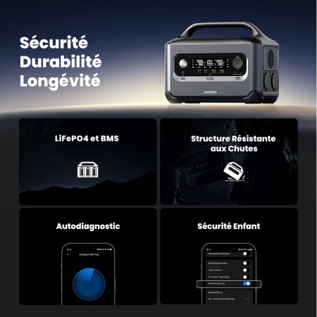 Station d'énergie Power station PowerRoam GS1200 - UGREEN UGREEN6941876210541