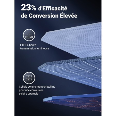 Pack complet station d'énergie 1200 Watts + panneau solaire 200 watts + sacoche - UGREEN UGREEN