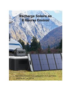 Pack complet station d'énergie 1200 Watts + panneau solaire 200 watts + sacoche - UGREEN - Equipe Ton camping-car -