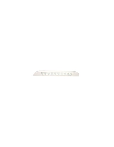 eclairage porte led éclairage led pour porte blanc - haba - 8715133041623 - HABA - 485890