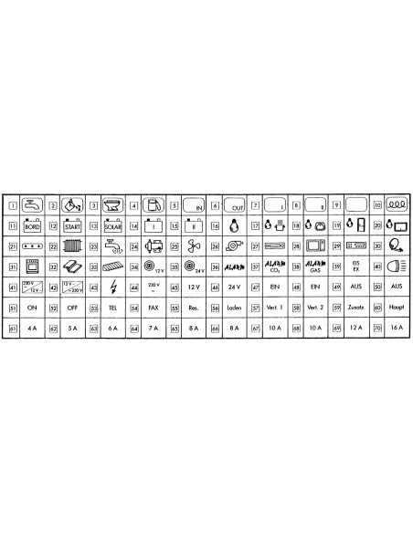 pictogrammes adhésifs pour panneaux électriques - votronic - 4250683601438 - Votronic - 490119