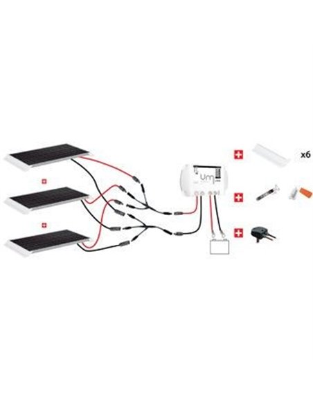 Kit Camping-Car 3x150w 12v Panneaux Monocristallin - Régulateur Mppt - KIT CAMPING-CAR 450W  12V - Equipe Ton camping-car -